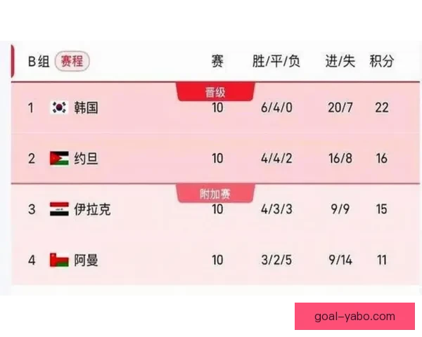 世界杯竞猜预测：分析各队实力走向及赛程走势助力精准预测